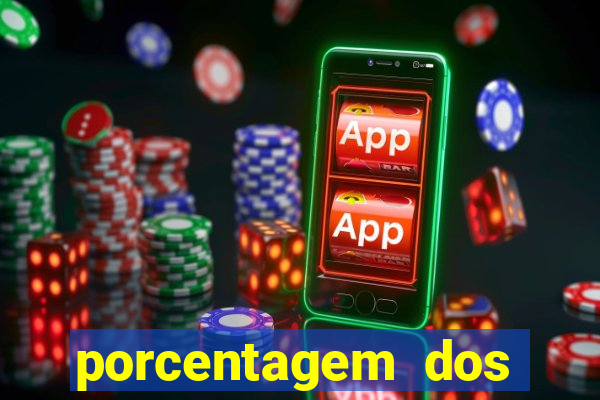 porcentagem dos slots pg popbra